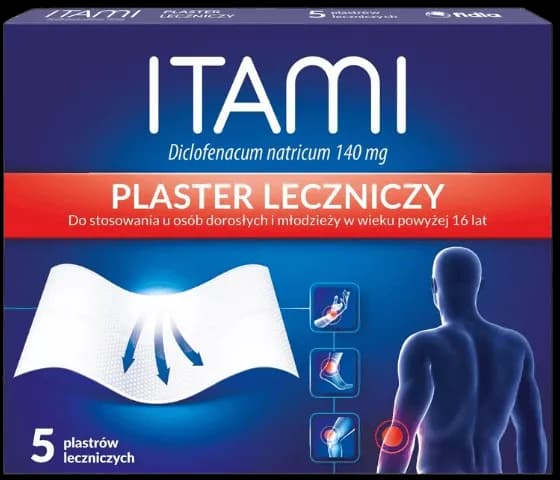 Jakie leki na ból kręgosłupa skutecznie przynoszą ulgę?