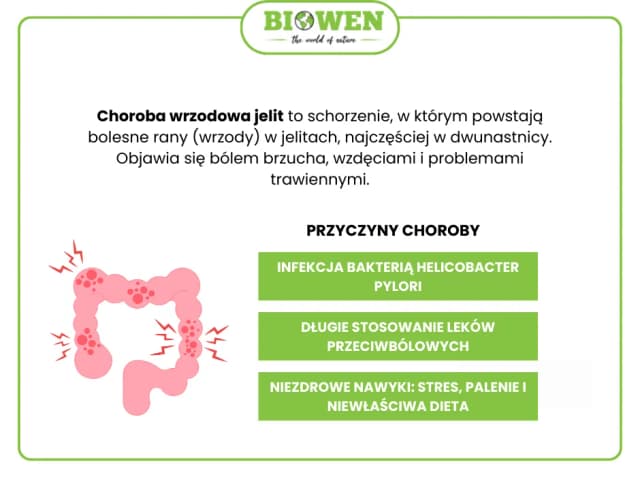 Skuteczne leki na helicobacter pylori - uniknij poważnych problemów zdrowotnych